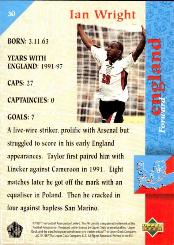 Ian Wright 1997-98 Upper Deck England The Squad #30