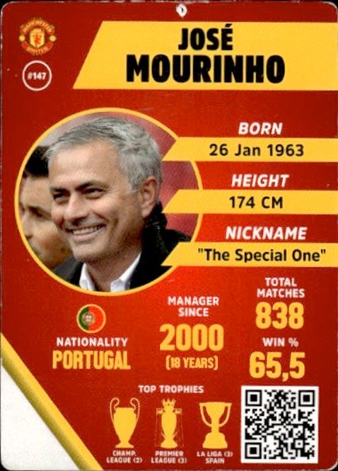 Main Image 2018 Kickerz Manager Jose Mourinho #147  NOT MINT