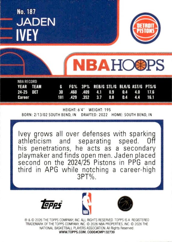 2025-26 Topps NBA Hoops Jaden Ivey Base Foil #187