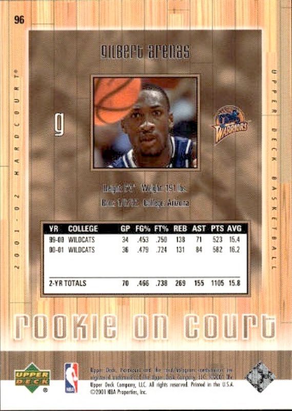 2001-02 Upper Deck Hardcourt On Court #845/1000 Gilbert Arenas #96