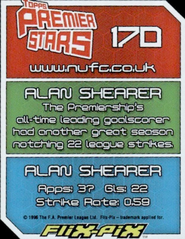 2003-04 Topps Premier Stars Flix-Pix Alan Shearer #170 