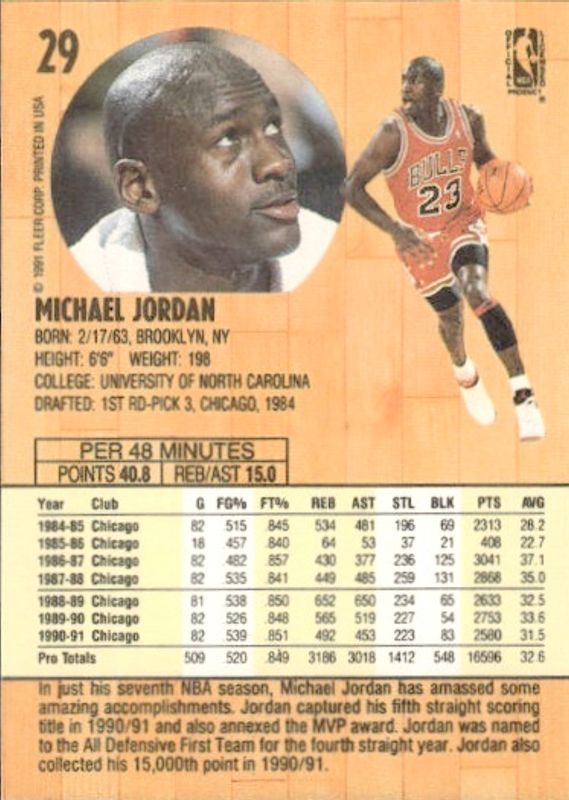 1991-92 FLEER - Michael Jordan Guard #29