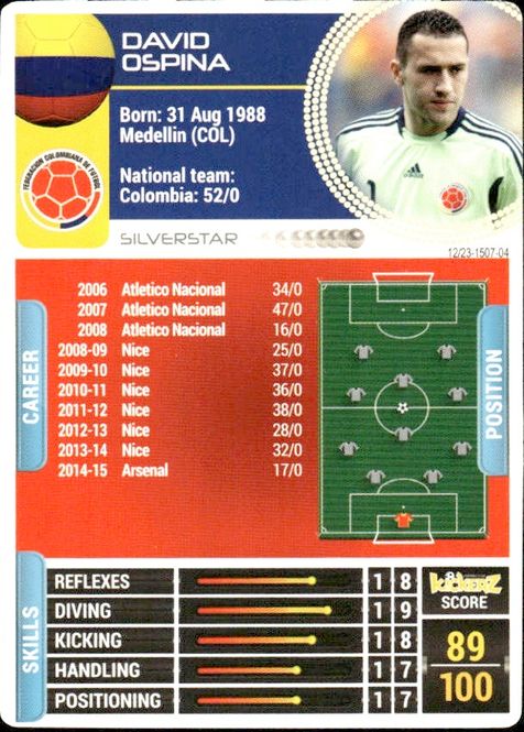 Main Image 2014-15 Kickerz Silver-Star David Ospina 