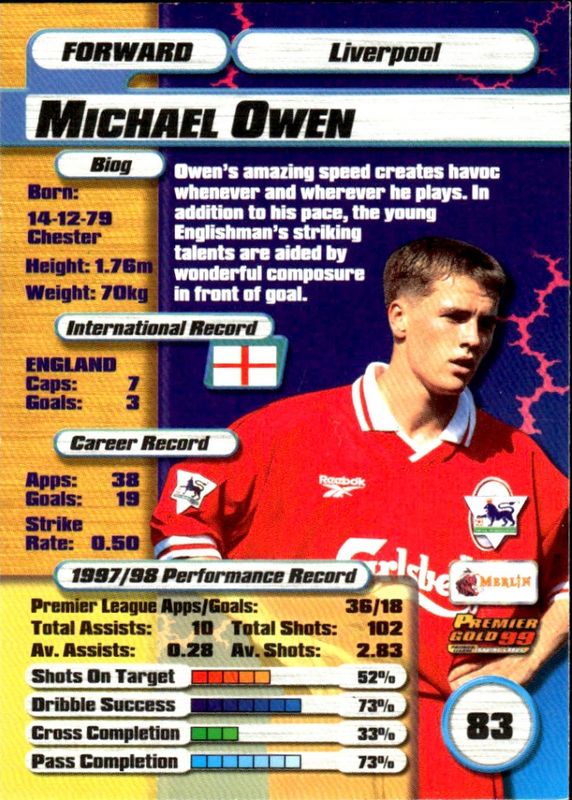 Michael Owen ROOKIE Merlin Premier Gold 99