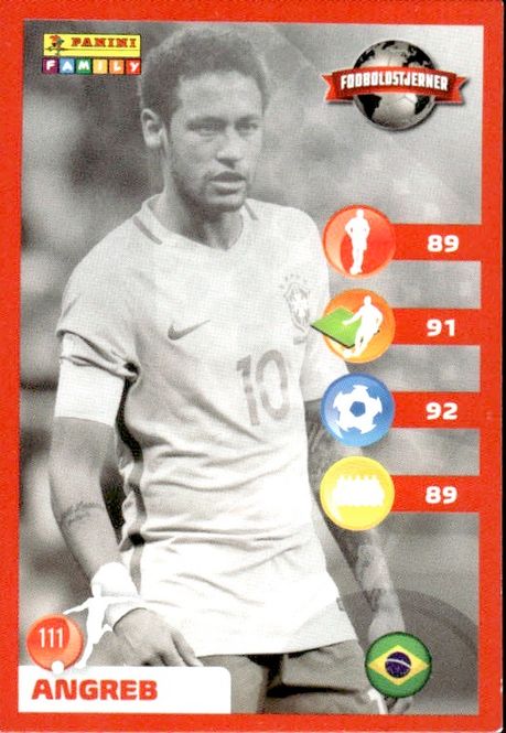 Hovedbilde Panini Family Fodboldstjerner Denmark 2018 ...