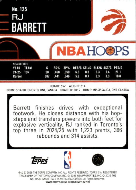 Main Image 2025-26 Topps NBA Hoops- RJ Barrett Rainbow Foil ...
