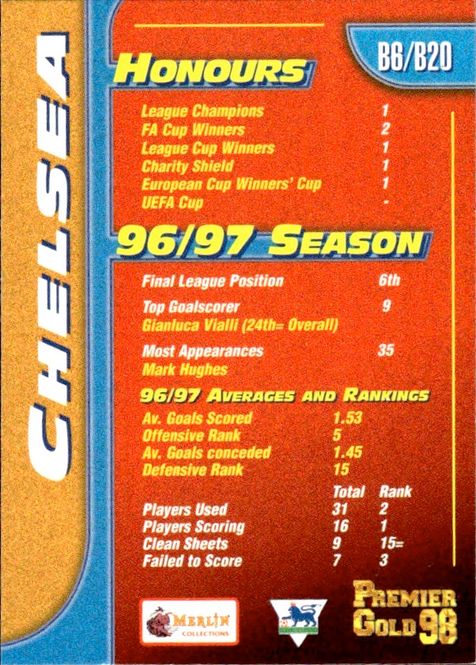 Main Image 1997-98 Merlin Premier Gold Team Badges Chelsea ...