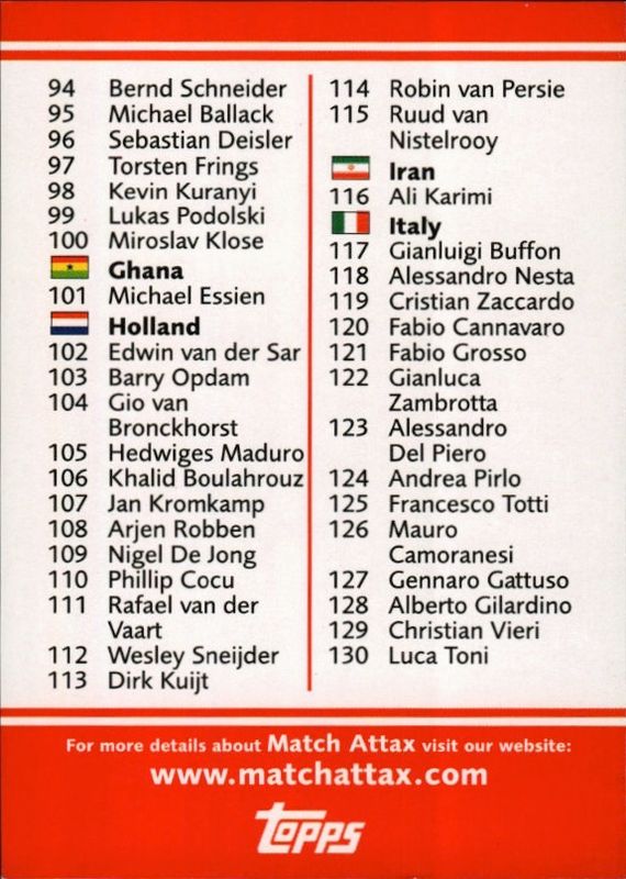 TOPPS MATCH ATTAX WORLD CUP 2006-CHECKLIST 2
