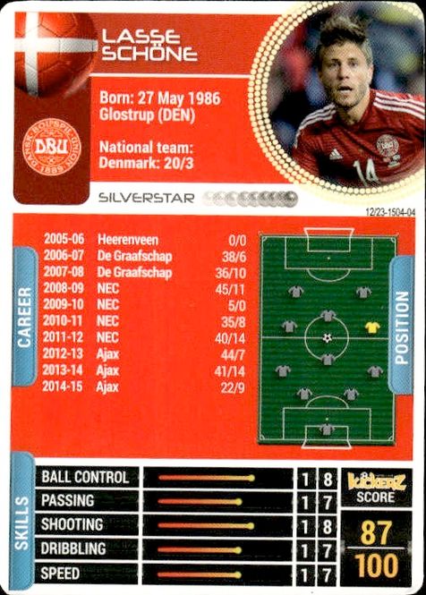 Main Image 2014-15 Kickerz Silver-Star Lasse Schone