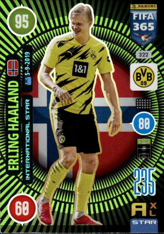 Erling Haaland 2020-21 Panini Adrenalyn XL FIFA 365 International Star #322