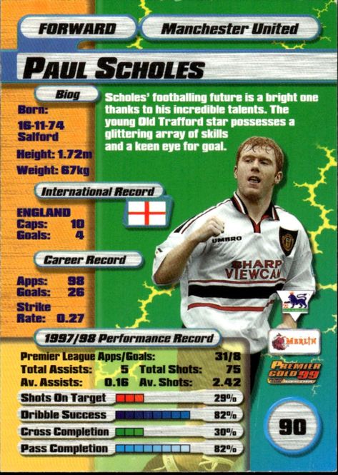 Hovedbilde Merlin Premier Gold 1999 Paul Scholes No.90 ...