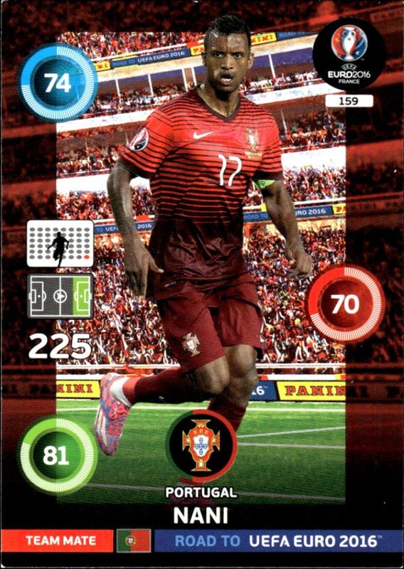 2015 Panini Adrenalyn XL Road to UEFA Euro 2016 Team Mate Nani #159