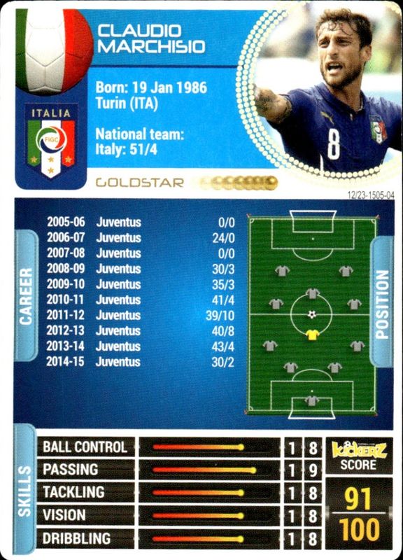 2014-15 Kickerz Gold-Star Claudio Marchisio