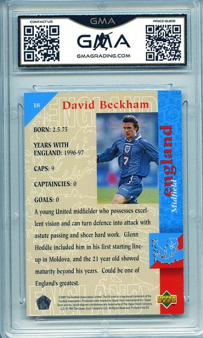 Main Image 1997 Upper Deck David Beckham England RC #18 GMA ...