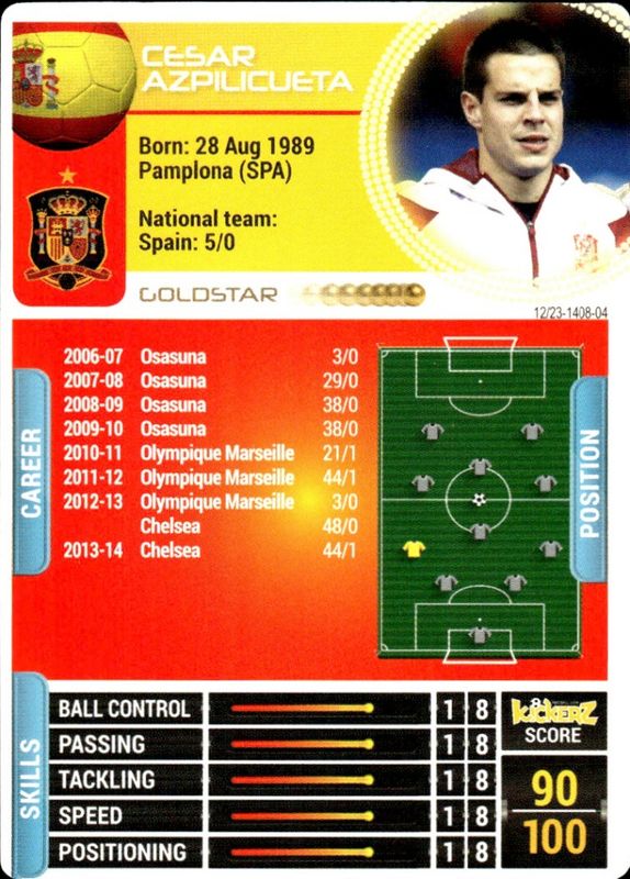 2014-15 Kickerz Gold-Star Cesar Azpilicueta