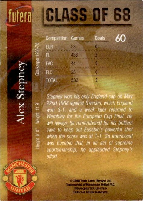 Main Image 1998 Futera Manchester United Class of 68 Alex ...