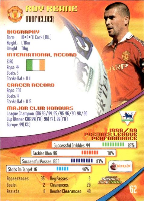 Main Image 1999-00 Merlin Premier Gold Roy Keane #62 