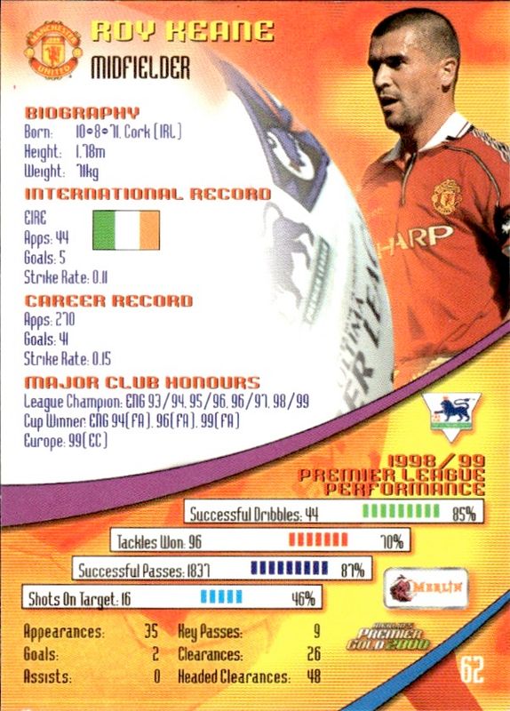 1999-00 Merlin Premier Gold Roy Keane #62 
