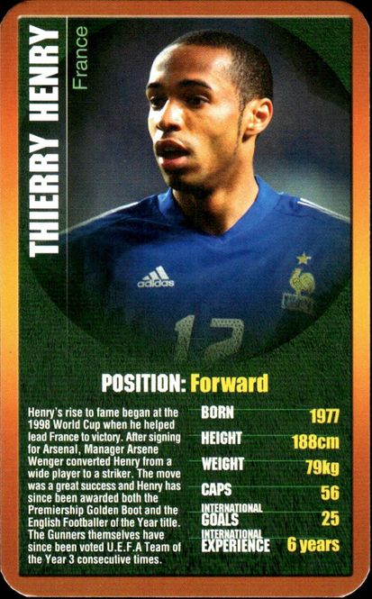 Hovedbilde 2004 EUROPEAN FOOTBALL STARS TOP TRUMPS 2004 ...