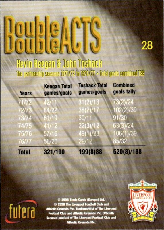 1998 Futera Liverpool Double Acts Kevin Keegan John Toshack #28 