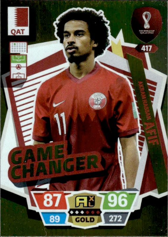 2022 Panini Adrenalyn XL FIFA World Cup Qatar Game Changer Akram Afif Hassan
